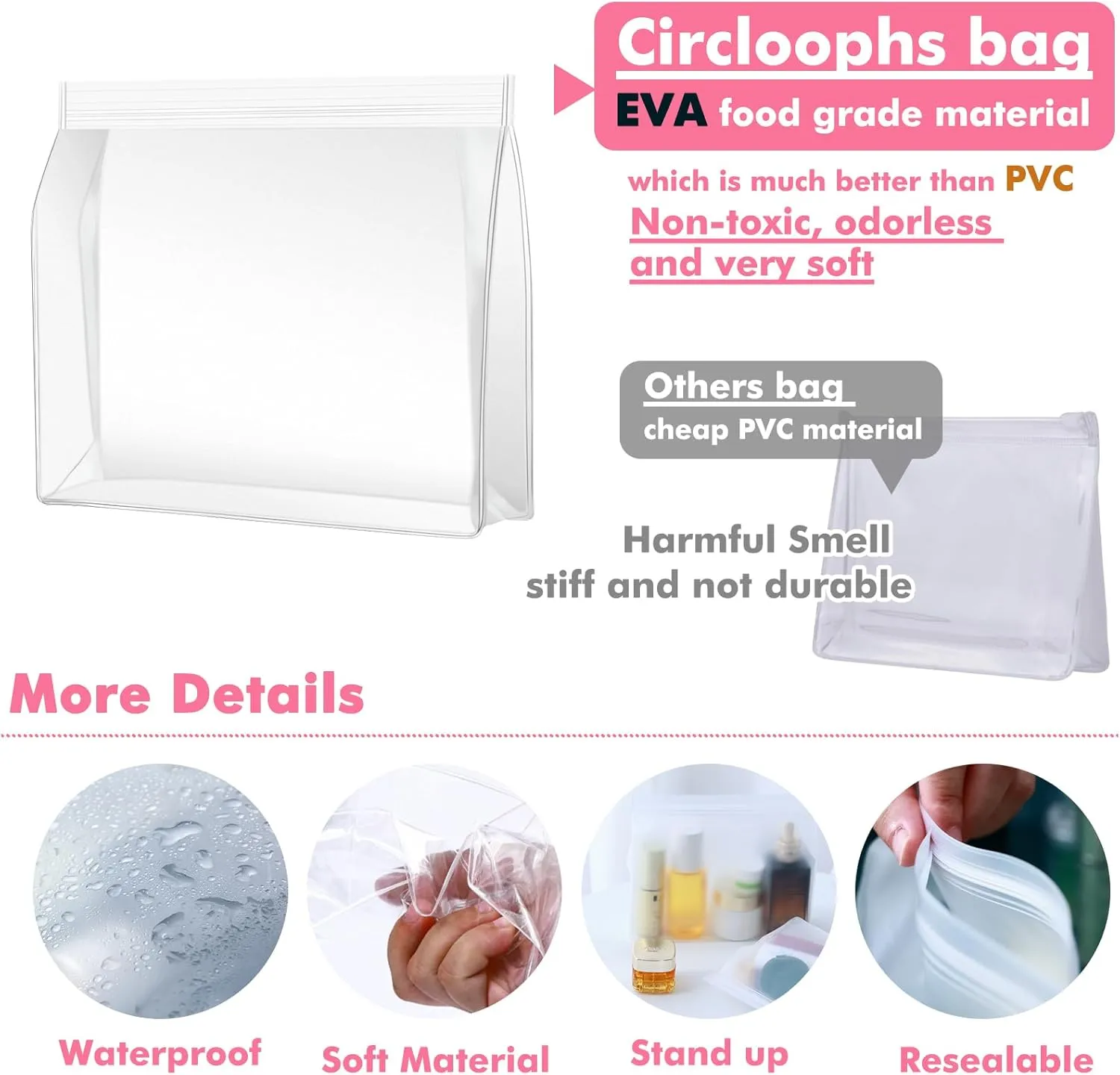 30 Pack Mini Clear Makeup Bag Organizer Cosmetic Zipper Pouch TSA Approved Small Travel Pouches for Toiletries Transparent EVA Reusable Waterproof Plastic Clear Gift Bags Bulk, Frosted, 8 x 6 x 2